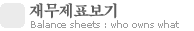 제무제표보기